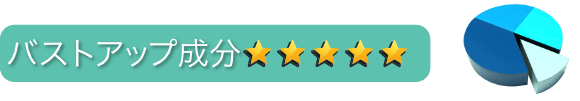 バストアップ成分：星5つ